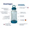 Gourde En Verre Et Bioplastique 500ml FILLGOOD Avantages
