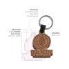 Porte Clés Sur Mesure En Bois MDF CREATION BOIS Détails Porte Clés Sur Mesure En Bois MDF CREATION BOIS Détails