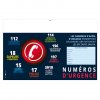Dos Numéros D'urgence Maxi BANCAIRE